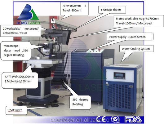 YAG Mould Reapir Lasersweismachine voor metaal, ijzer, roestvrij staal 200W 300W 400W
